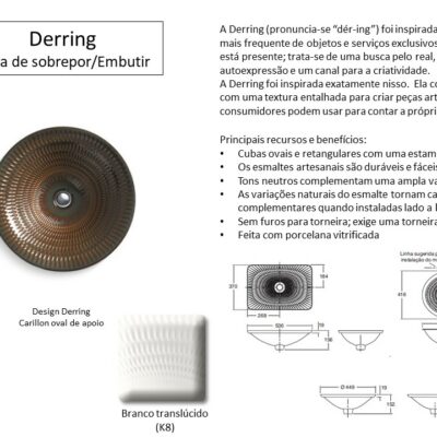 Cuba Derring - Louças e Metais - TerraTile